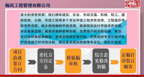 五蓮翰嵐寫制項目立項報告通過率高 專業(yè)管理與企業(yè)咨詢的價值彰顯