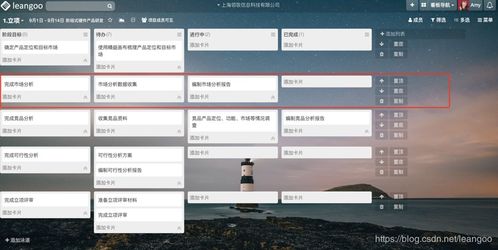 Leangoo項目管理軟件在傳統(tǒng)硬件產品開發(fā)全流程中的應用及與區(qū)塊鏈技術軟件和服務的結合