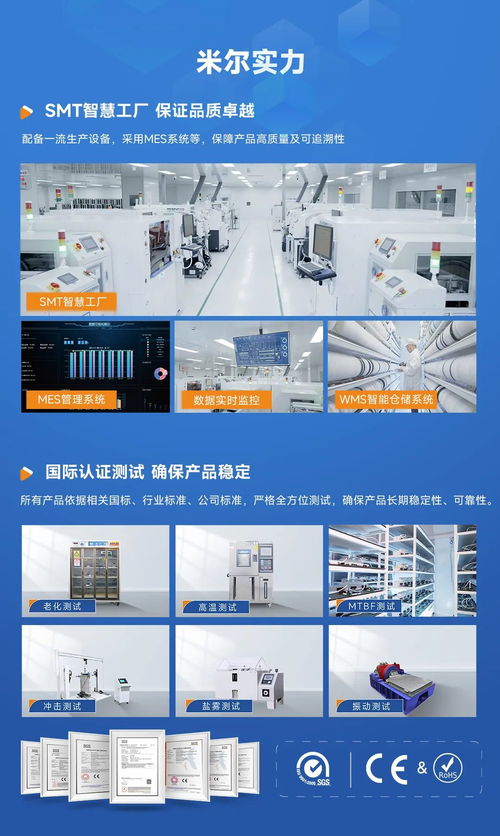 米爾電子獲全始科技生態(tài)認(rèn)證，攜手推動(dòng)工業(yè)智能化升級