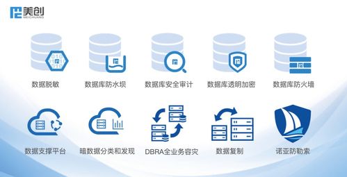 美創(chuàng)科技與浪潮K-DB數(shù)據(jù)庫完成產(chǎn)品兼容互認(rèn)證，共促科技推廣與應(yīng)用服務(wù)升級